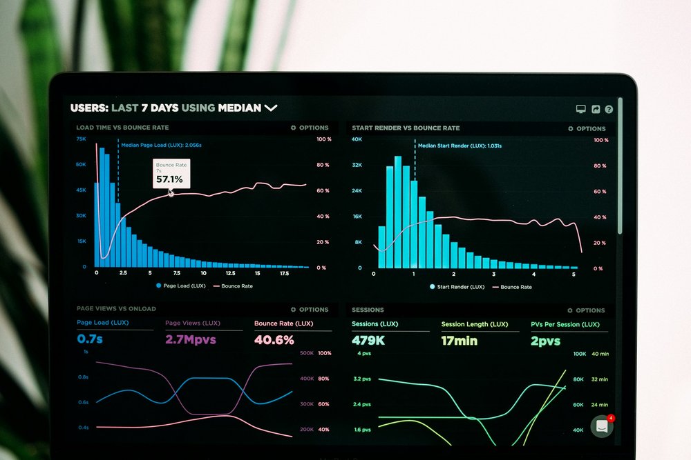Cybersecurity dashboard showing network traffic monitoring